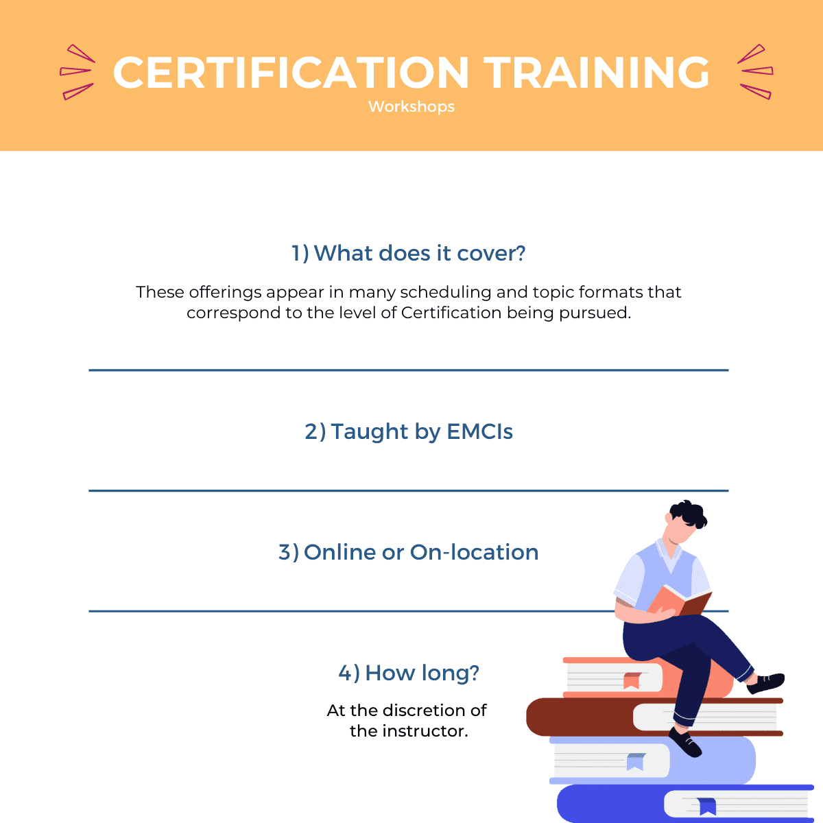 Certification Training Workshops