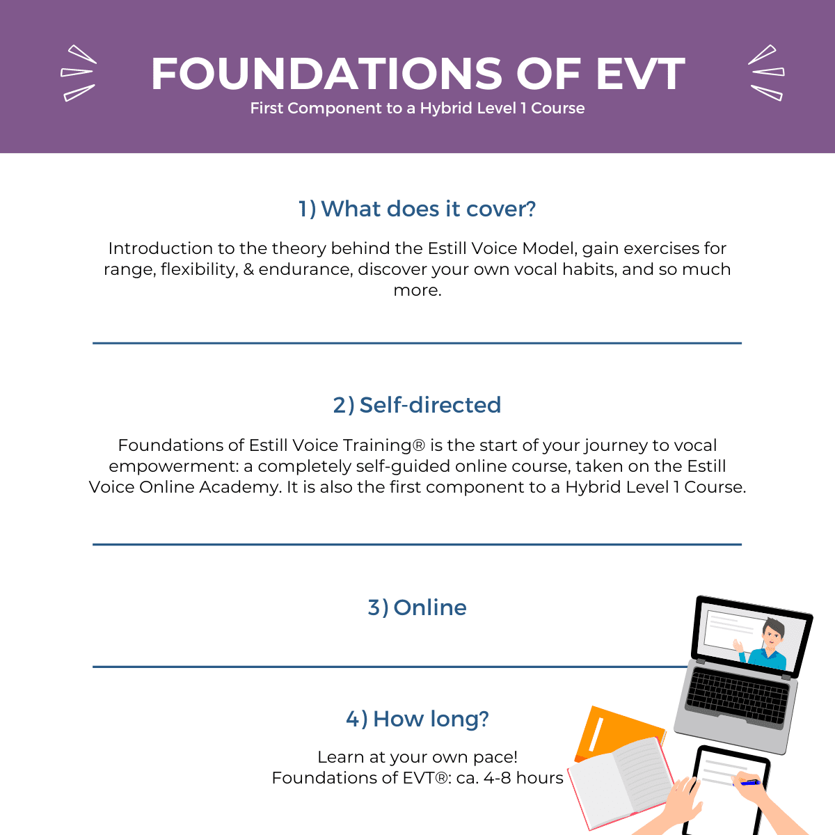 Foundations of EVT