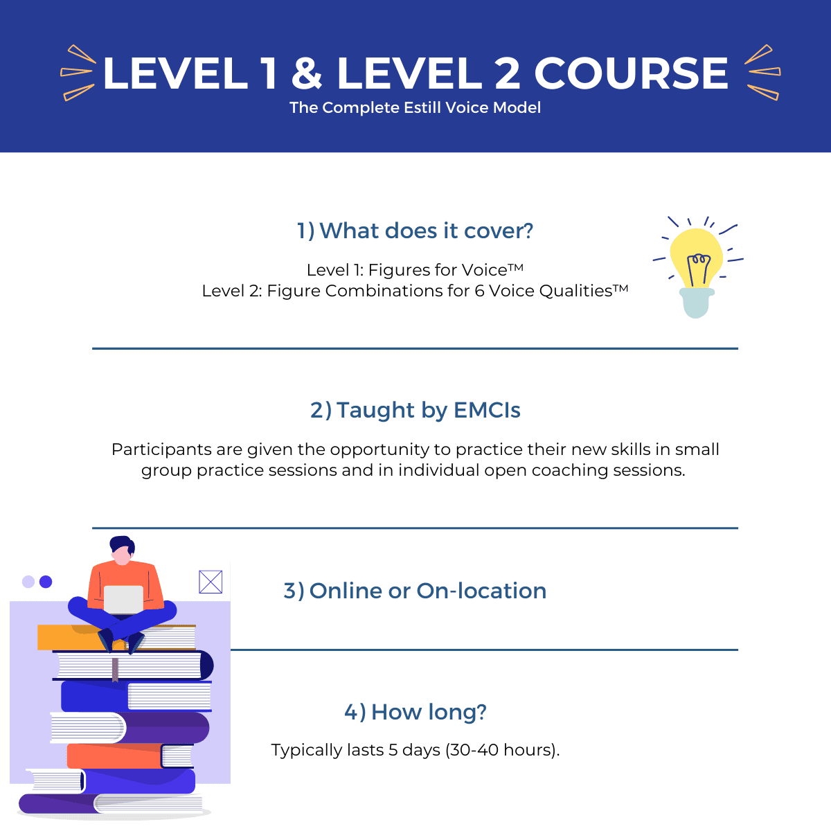 Level One and Level Two Course